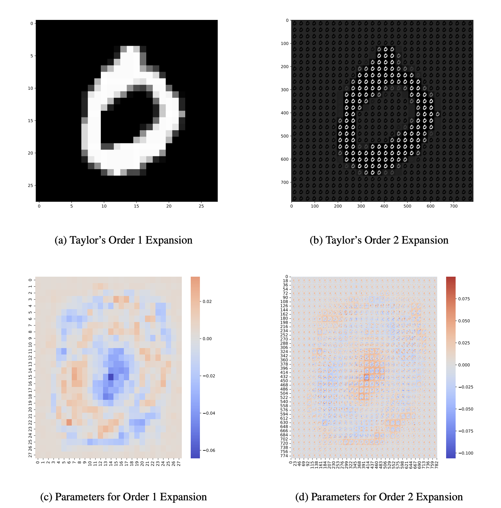 visualization.png