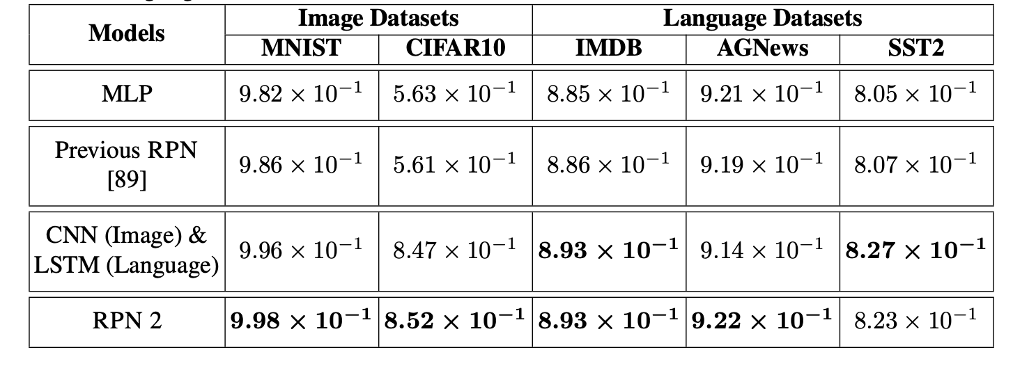 discrete_result.png