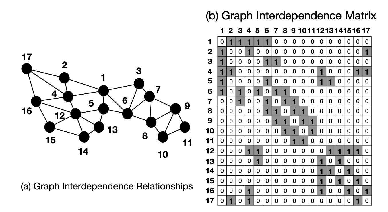 graph.png