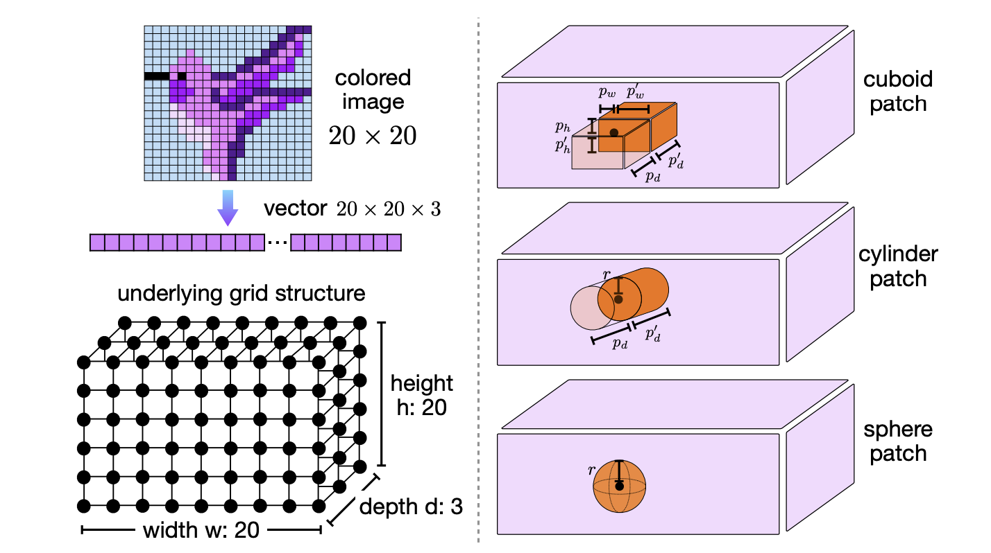 grid.png
